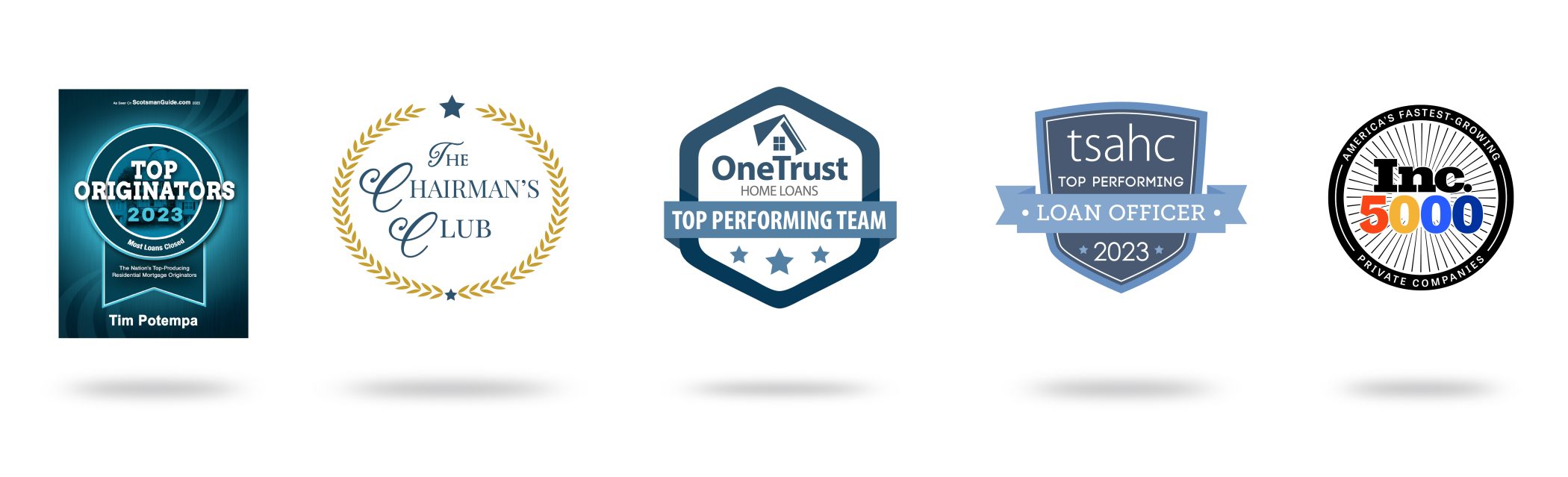 OneTrust Home Loans – Service Is Everything