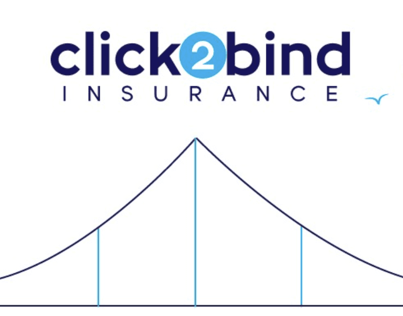 Click2Bind Insurance Partners With the Potempa Team!